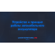Устройство и принцип работы автомобильного аккумулятора